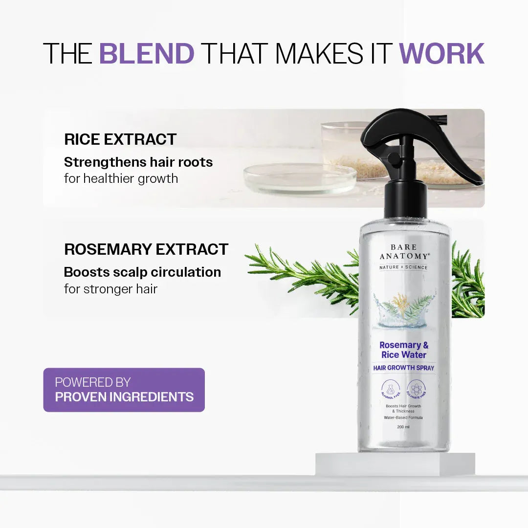 Rosemary & Rice Water Spray For Natural Hair Growth & Hair Thickness